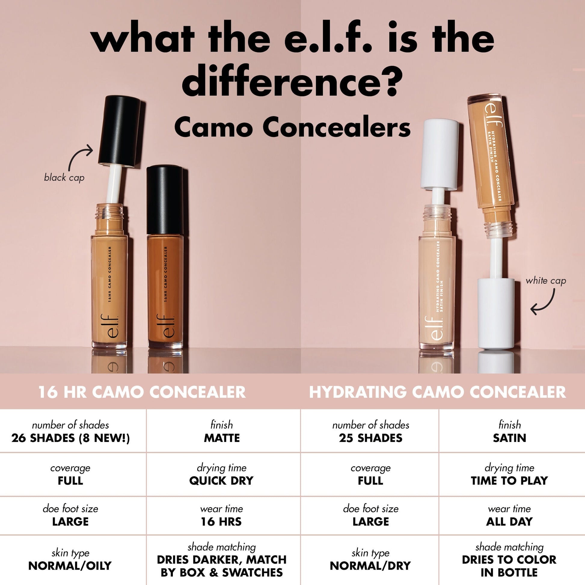 16hr-camo-concealer-j3 0326_EDU_16HRCamoConcealer_COMPARISON_1c28d739-7ba8-4dab-9faa-cd789f9c264f.jpg